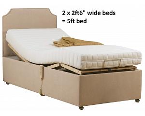 5ft Visco Elastic Memory Foam Electric Adjustable Rise Raise Recliner Divan Bed Set