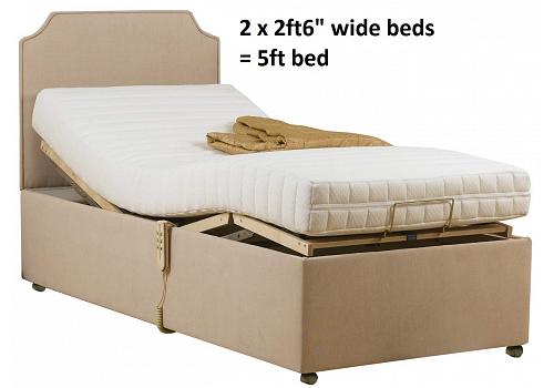 5ft Visco Elastic Memory Foam Electric Adjustable Rise Raise Recliner Divan Bed Set 1